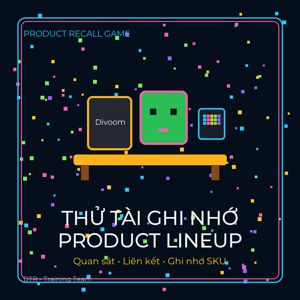 Product Recall Game